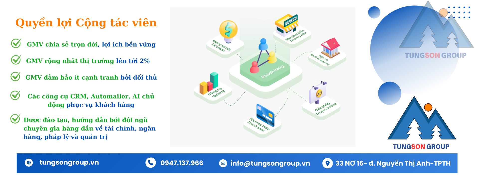 ĐĂNG KÝ ĐẠI LÝ, HOTLINE: 0947137966